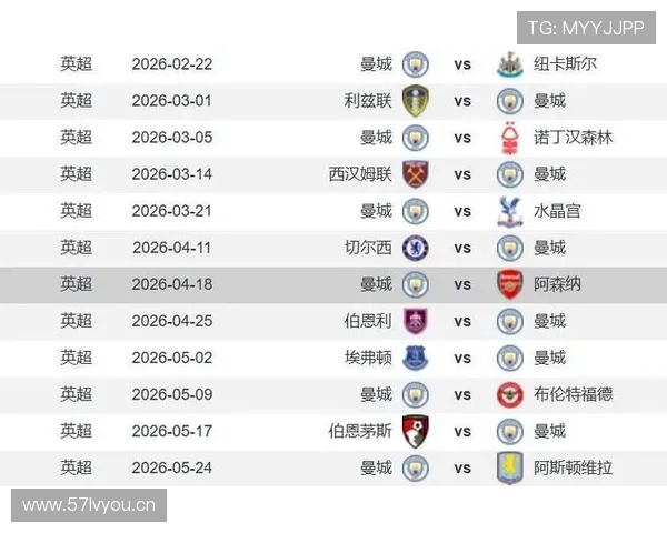 曼城vs阿森纳的争冠轨迹冲突：战术体系中那难以跨越的鸿沟究竟如何塑造了英超的两条道路？