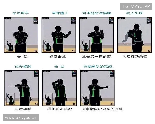 全面解析篮球比赛中进攻时间规则的具体定义与判罚标准