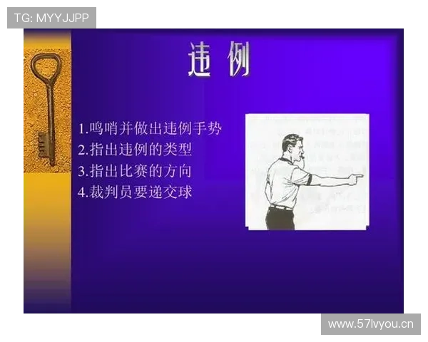 篮球裁判手势规则详解：违例与犯规的标准动作